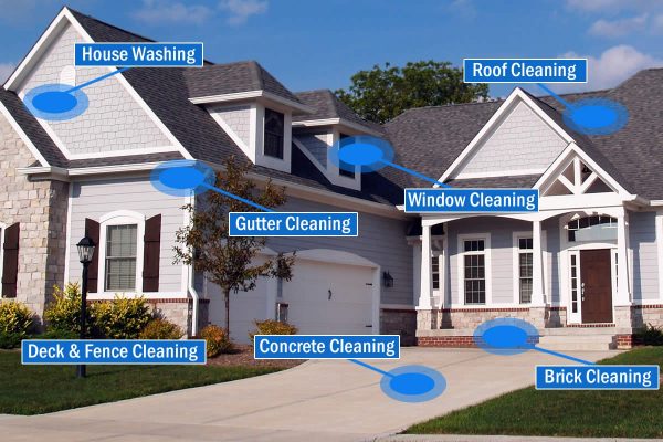 multi-storey house washing service Super Quality Cleaning Auckland